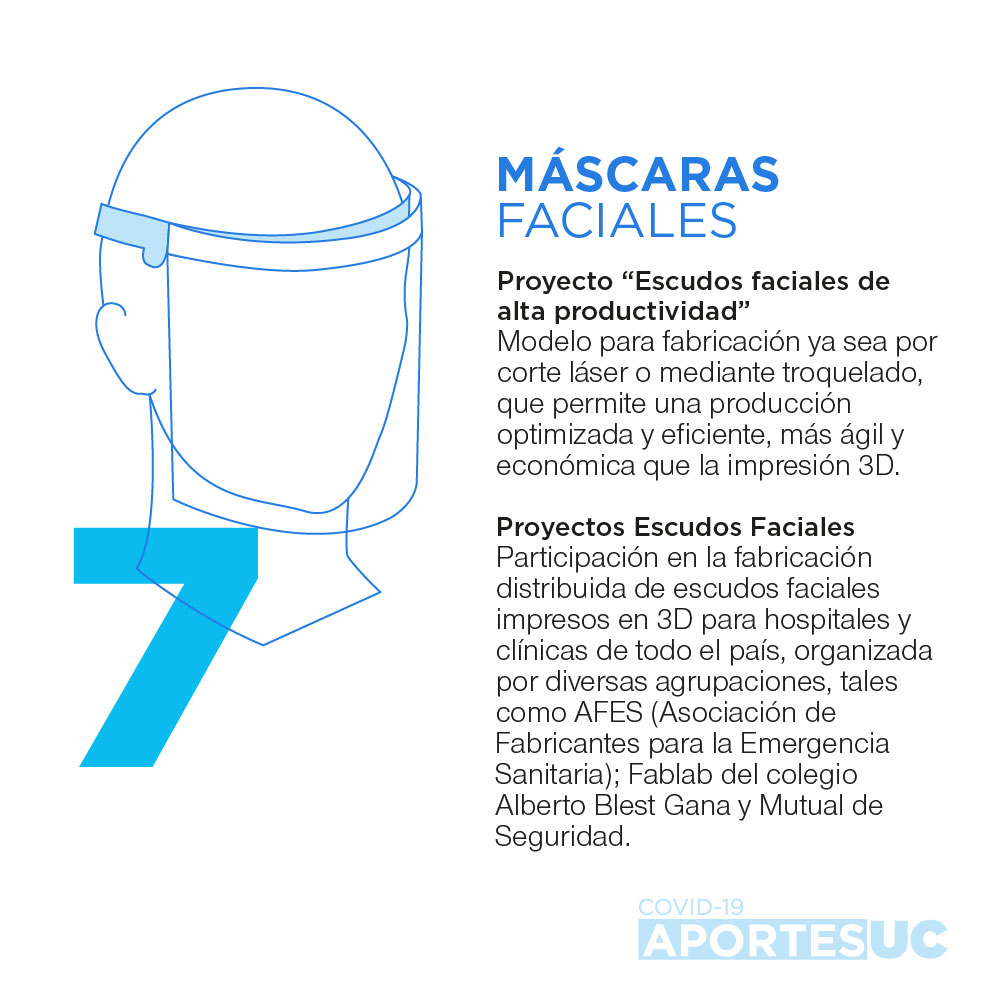 Infografía que muestra cómo la UC busca aportar al cuidado del personal médico a través del desarrollo de escudos faciales de alta productividad.