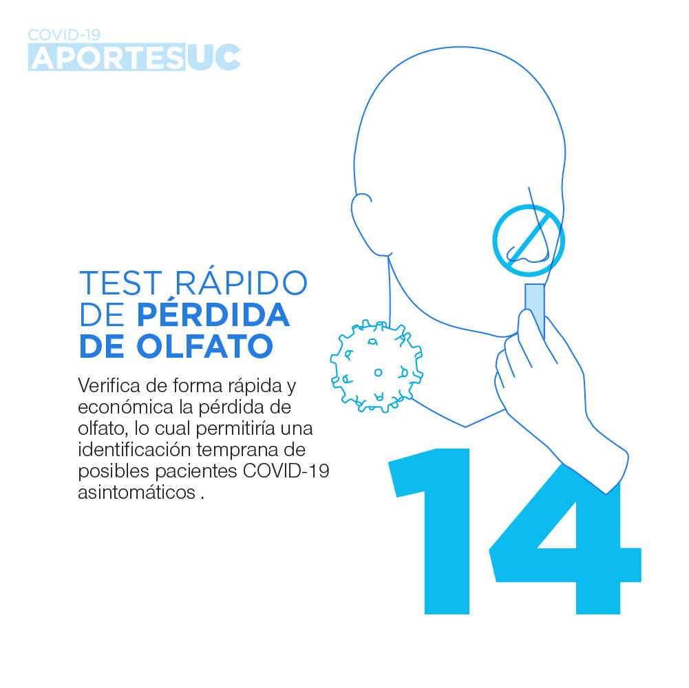 Infografía que muestra cómo la UC busca aportar al cuidado de la población al desarrollar un test rápido de pérdida de olfato para la identificación temprana de pacientes con Covid-19.