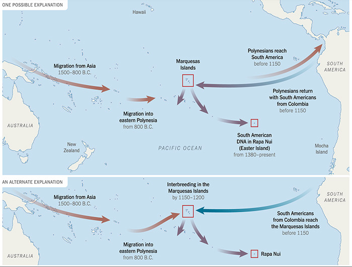 imagen correspondiente a la noticia: "El eslabón genético de Rapa Nui"