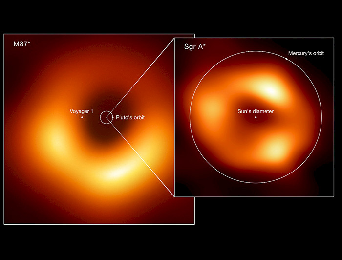 imagen correspondiente a la noticia: "Astrónomos logran primera imagen de agujero negro en el centro de la Vía Láctea"