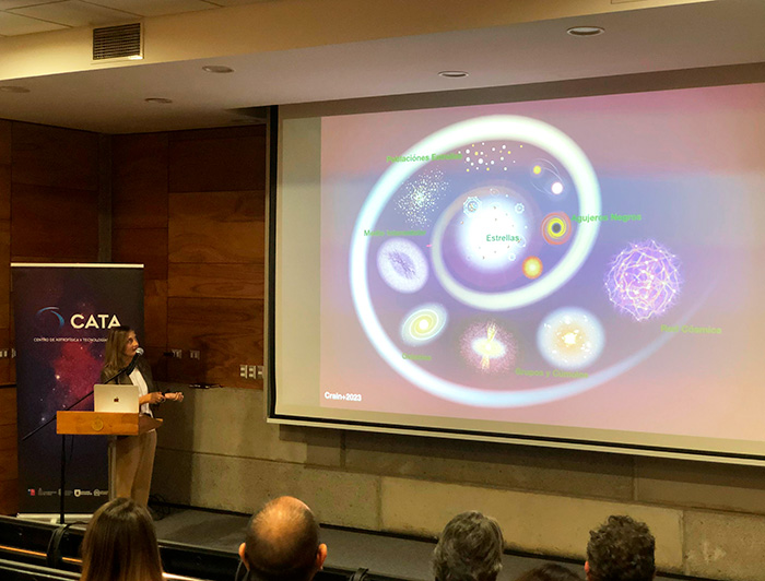 La profesora de Astrofísica UC e investigadora CATA realiza una presentación sobre el universo.