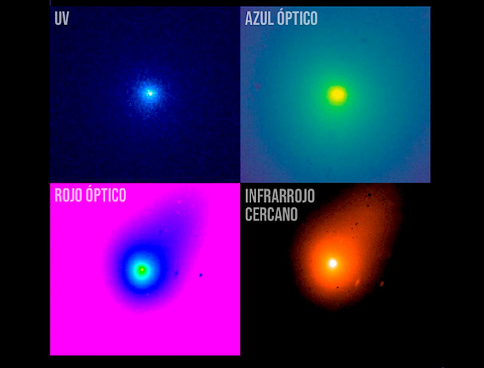 Cometa 3I/ATLAS observado en distintas longitudes de onda con el VLT