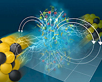Colisión entre dos iones ultrarelativistas