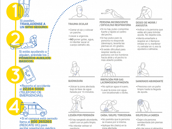 Infografía para enfrentar una emergencia de salud en contextos de disturbios.