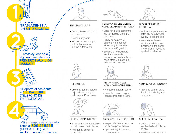 Infografía para enfrentar una emergencia de salud en contextos de disturbios. 