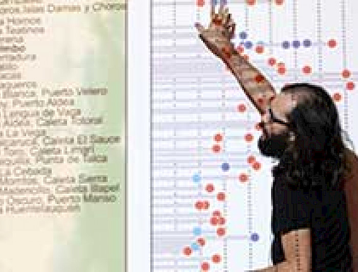 imagen correspondiente a la noticia: "Geógrafos revelan las tareas pendientes de Chile en materia de riesgos naturales"